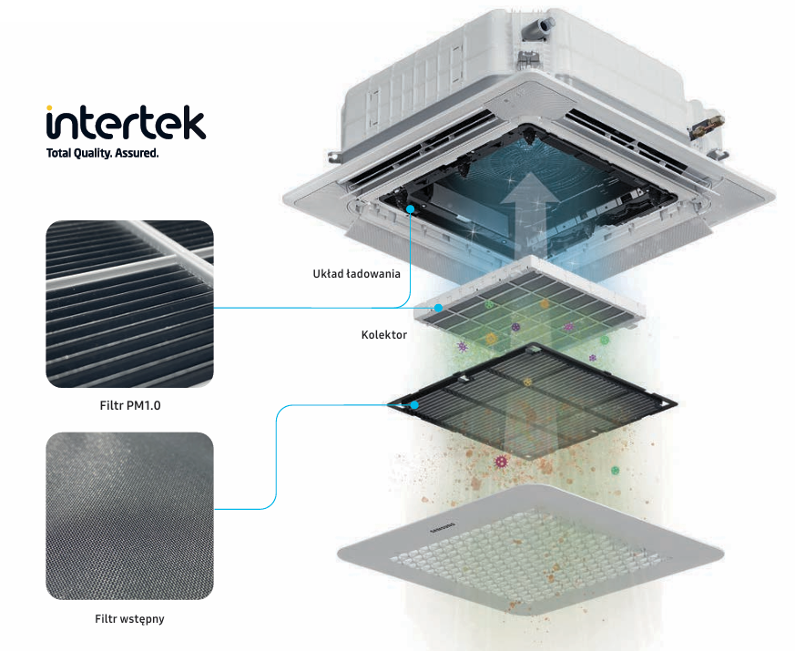 Klimatyzator kasetonowy Samsung 4-kierunkowy STD WindFree